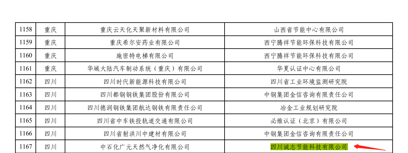 綠（lǜ）色（sè）工廠公示名單.png